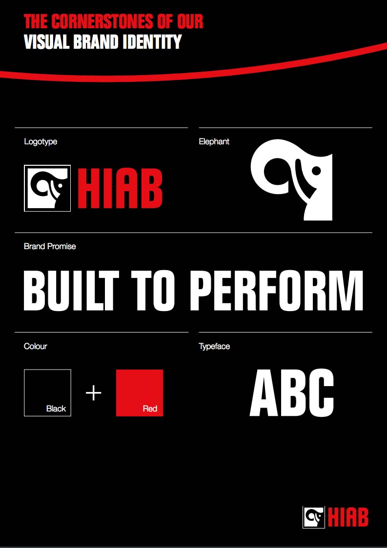 HIAB-Brand